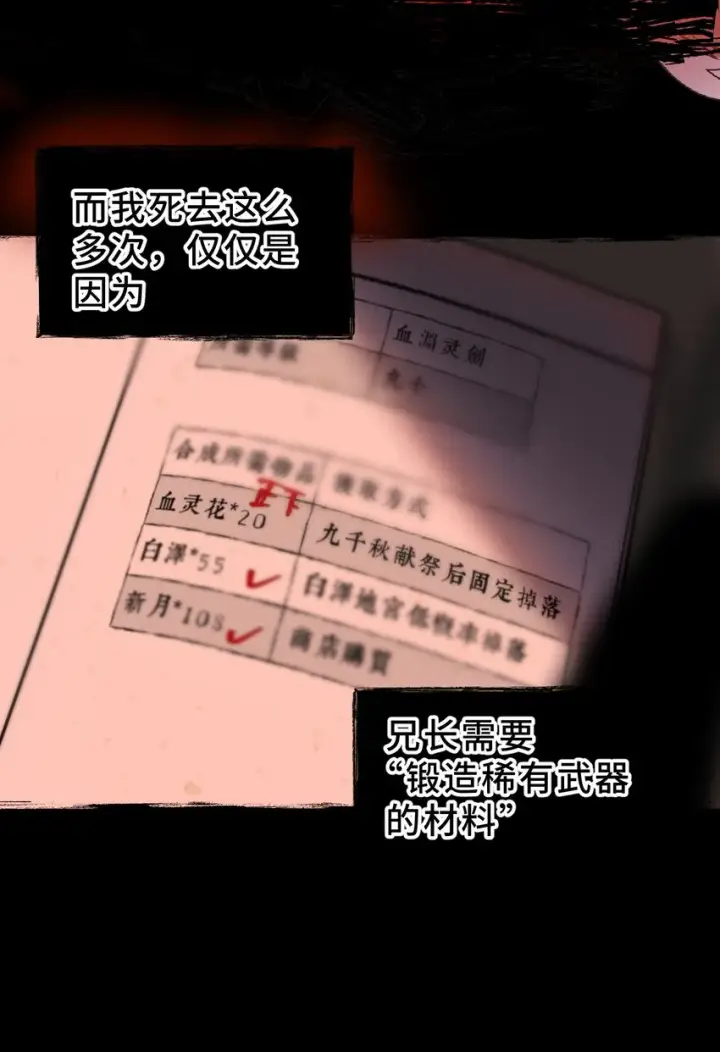 《杀死男主然后成为女魔头》002 游戏的世界 下图62