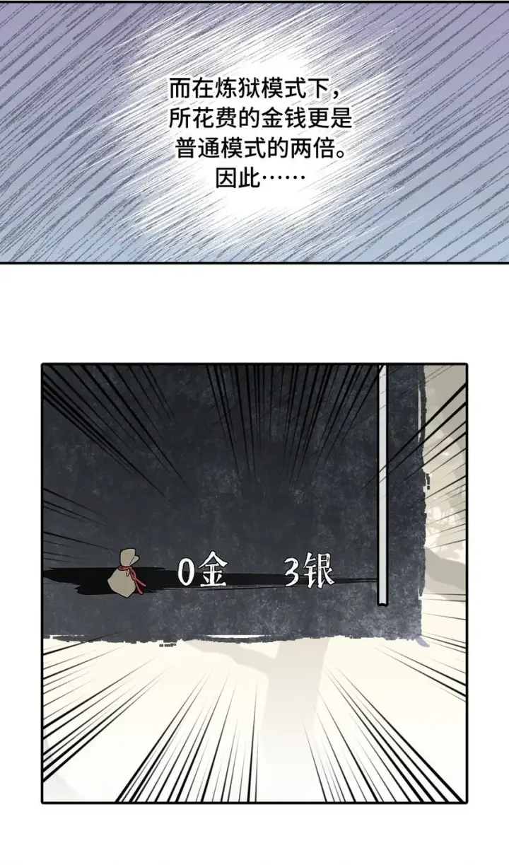 《杀死男主然后成为女魔头》026 我钱呢图2