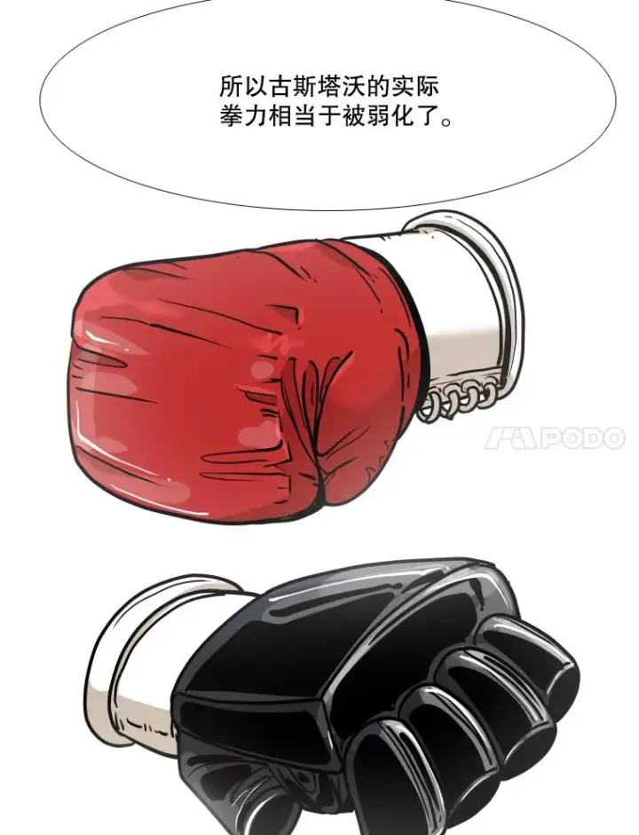 漫画《鲨鱼》262.与古斯塔沃的对战策略第79张图