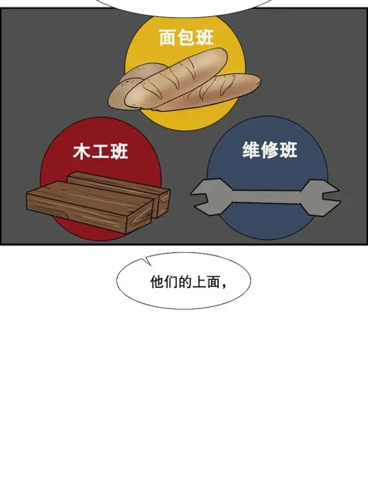 《鲨鱼》5.正式开始图20