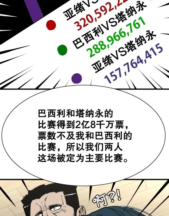 《鲨鱼》312.特别之处图30