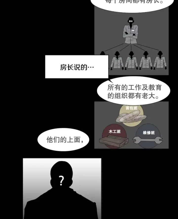 《鲨鱼》7.初次见面图18