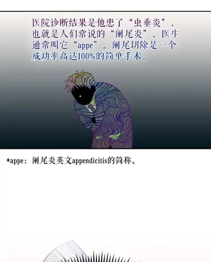 漫画《升级医生崔基石》7.医疗事故第46张图