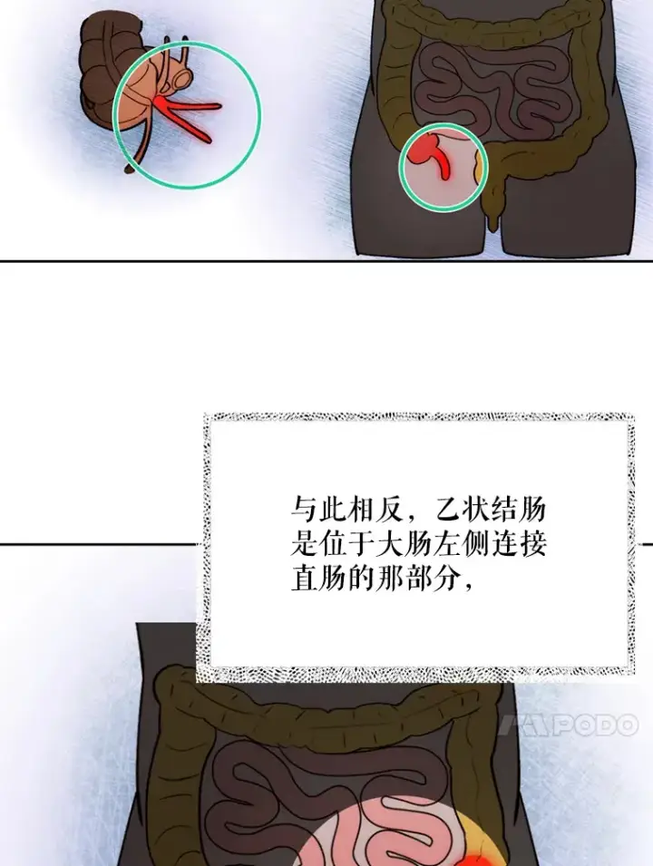 漫画《升级医生崔基石》7.医疗事故第84张图