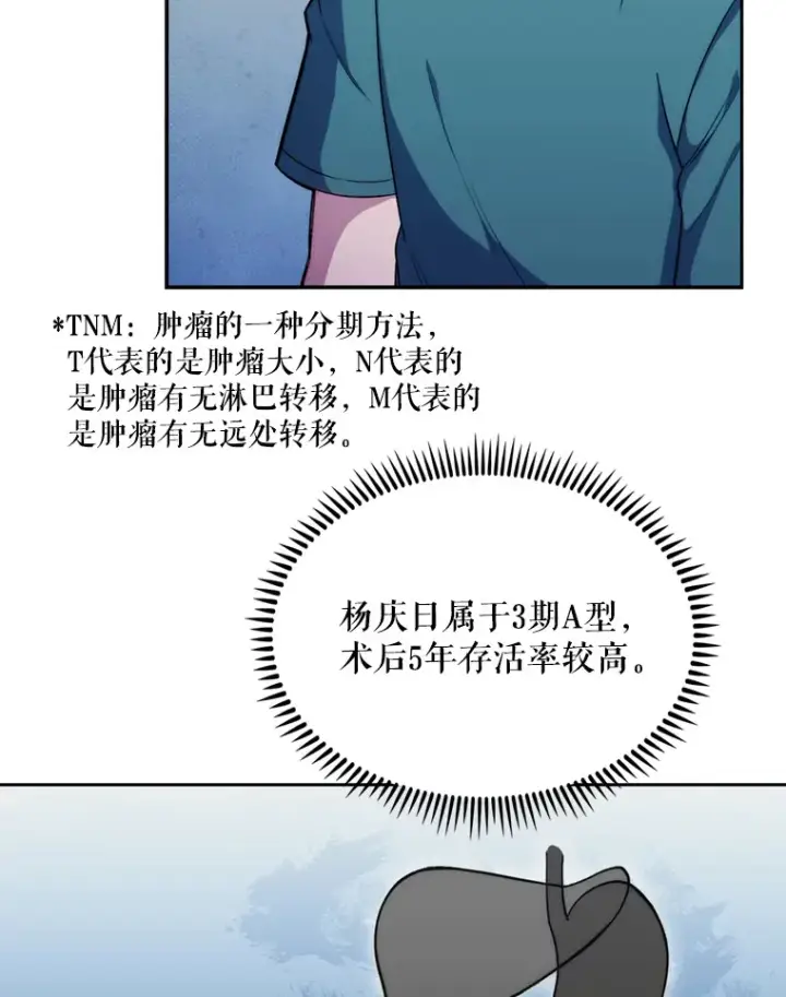 漫画《升级医生崔基石》12.观摩手术第27张图