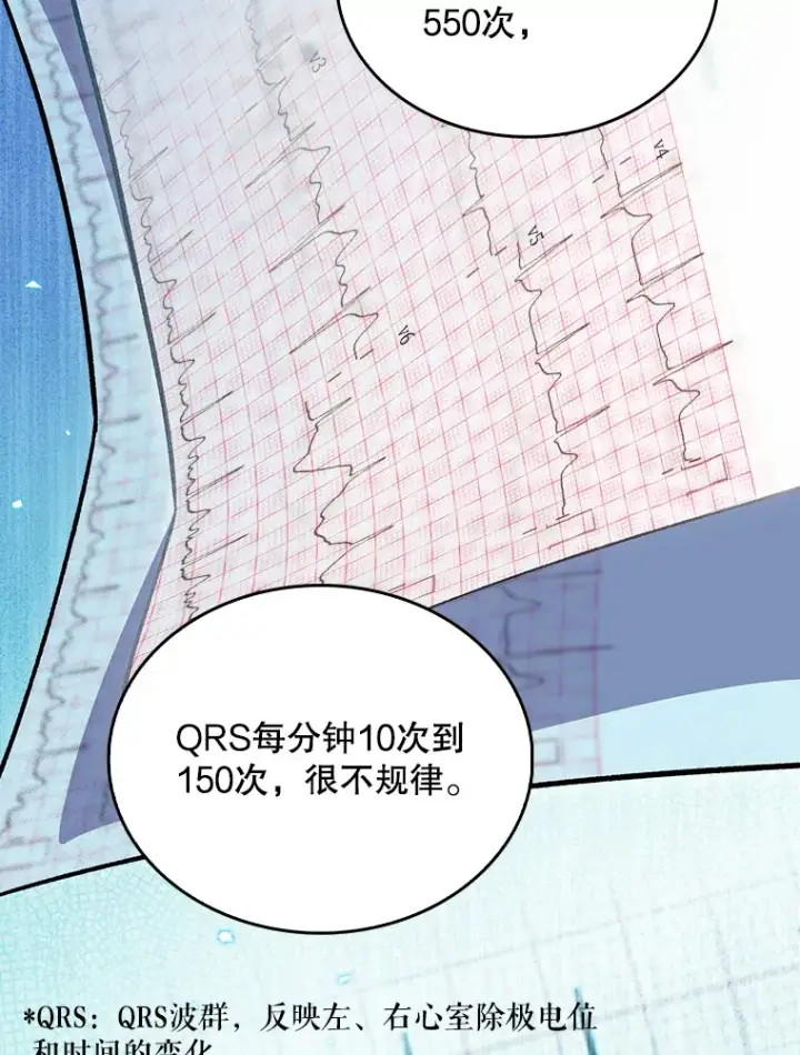 漫画《升级医生崔基石》26.站队？第78张图