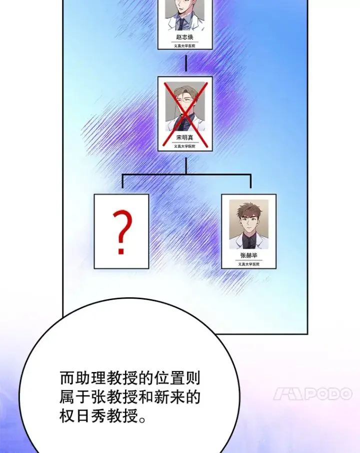 漫画《升级医生崔基石》51.内部情况第34张图