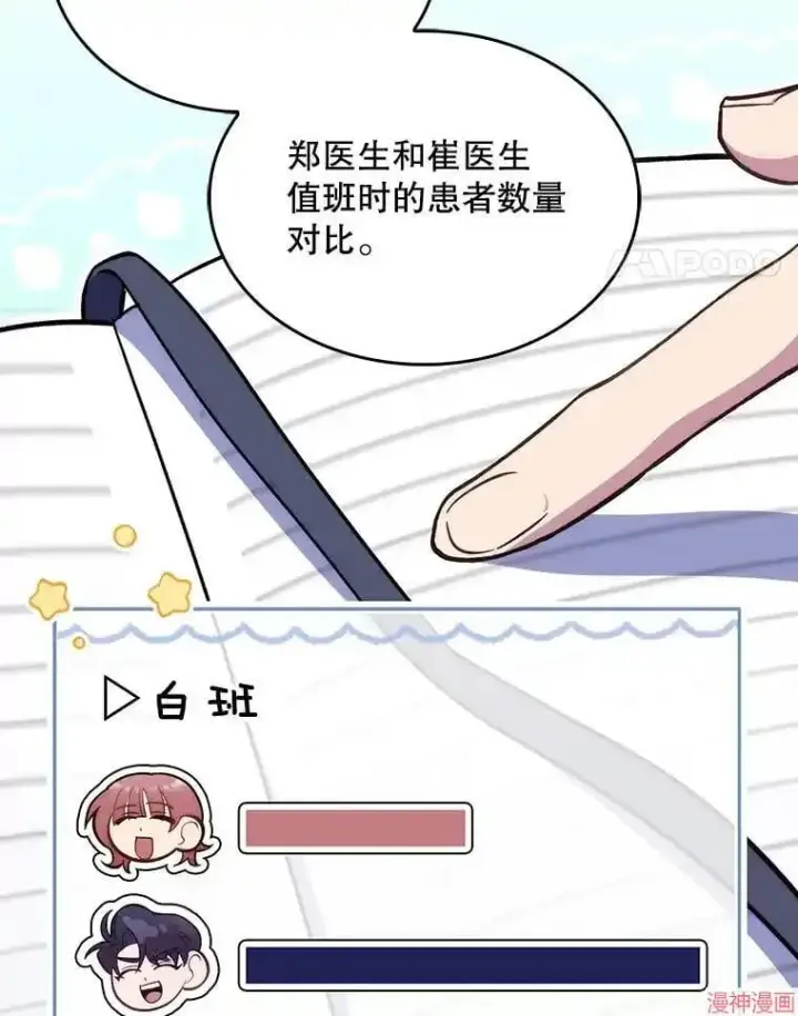 漫画《升级医生崔基石》第22话第69张图