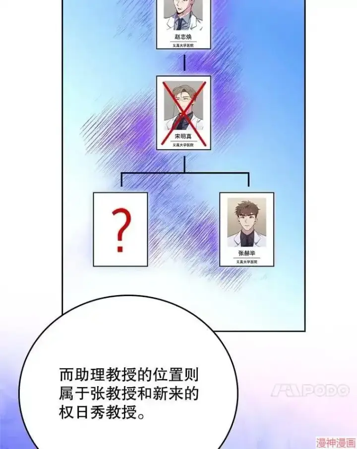 漫画《升级医生崔基石》第51话第34张图