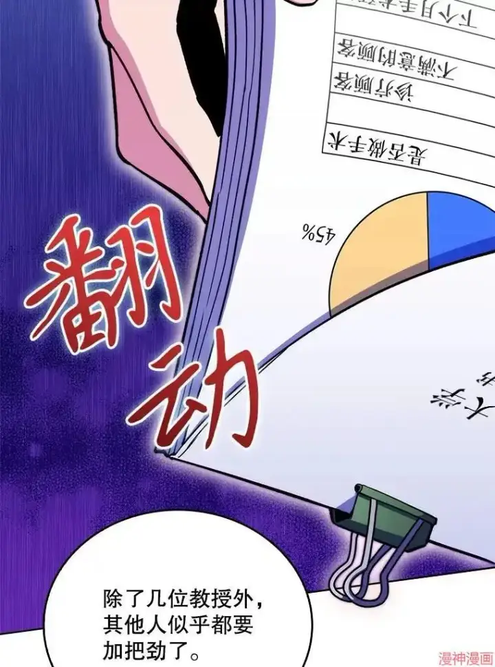 漫画《升级医生崔基石》第53话第26张图