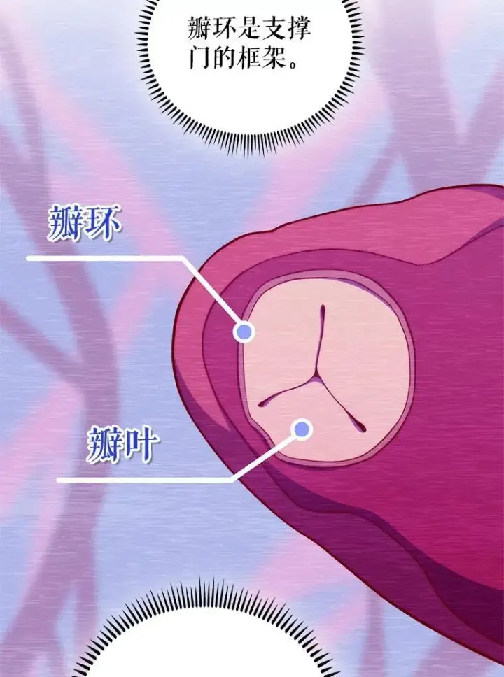 漫画《升级医生崔基石》75.离开与到来第5张图