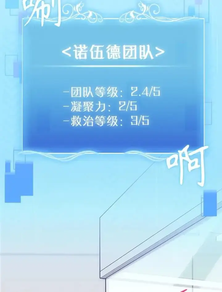 漫画《升级医生崔基石》90.诺伍德手术开始第58张图