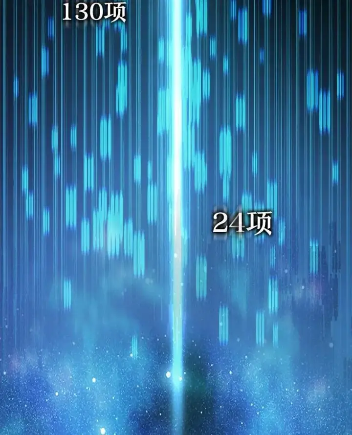 漫画《神级英雄们的继承者》28.消灭恶魔第120张图