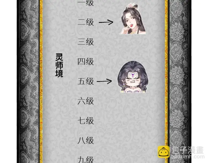 漫画《神医凰后》第19话 交个朋友第89张图