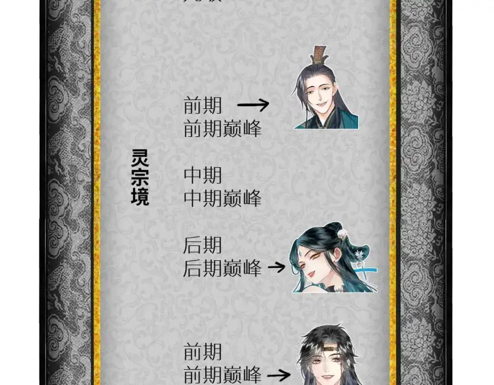 漫画《神医凰后》第19话 交个朋友第90张图