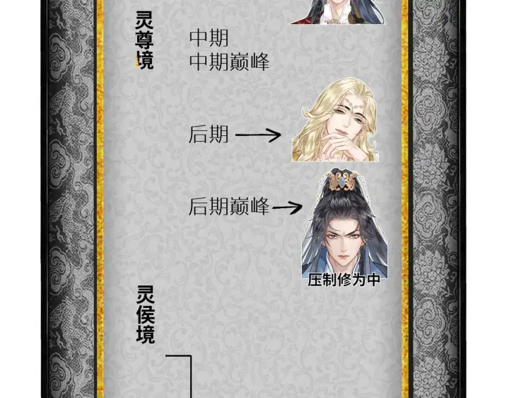 漫画《神医凰后》第19话 交个朋友第91张图