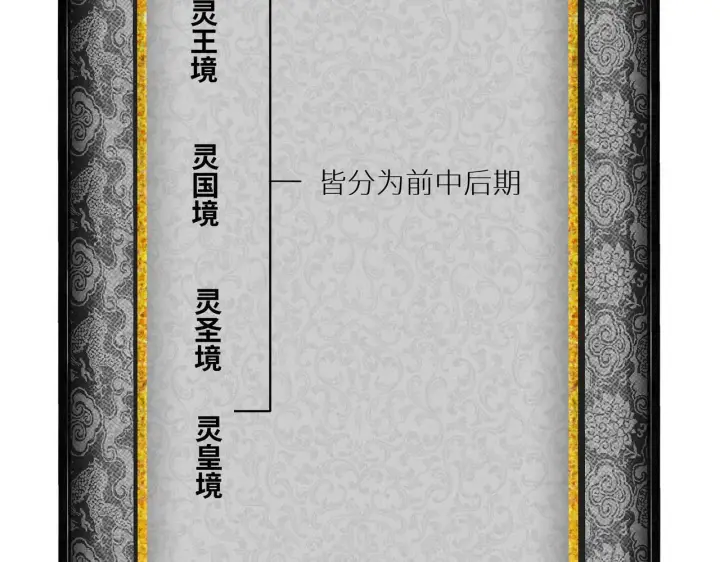 漫画《神医凰后》第19话 交个朋友第92张图