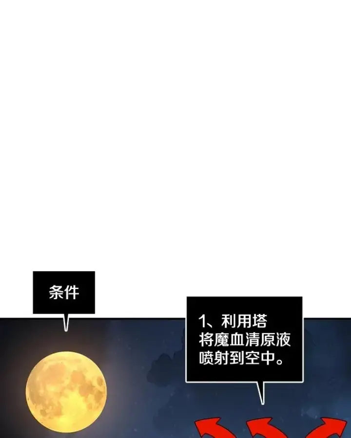 《时间静止的房子》157.魔血清图166