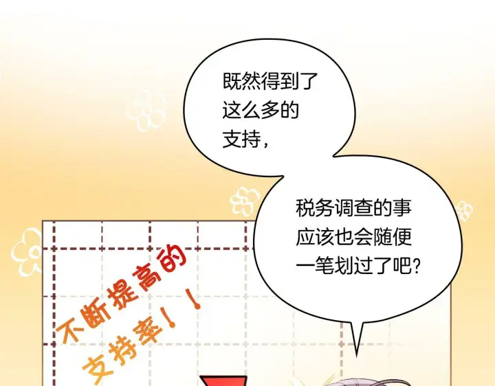漫画《双胞胎姐姐不再相信他人》第20话 成功的基石第148张图