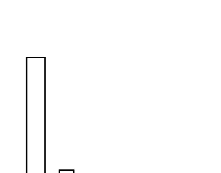 漫画《死灵法师！我即是天灾》第193话  进入试炼第141张图