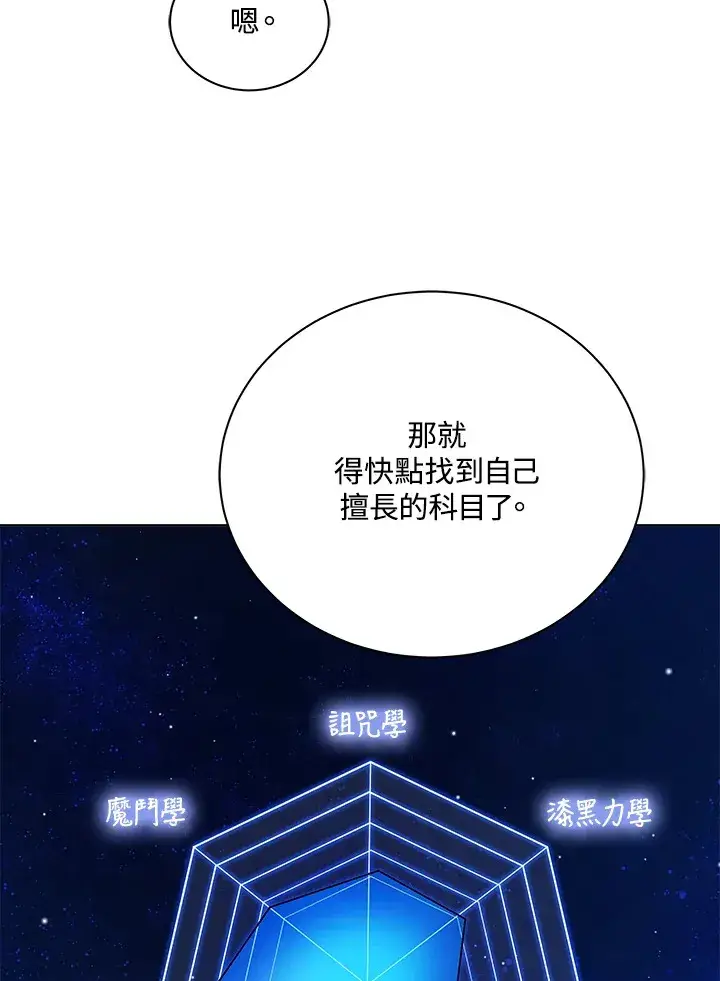 漫画《死灵术师学院的召唤天才》第5话第15张图