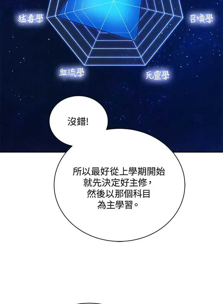 漫画《死灵术师学院的召唤天才》第5话第16张图