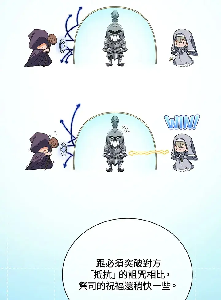 《死灵术师学院的召唤天才》第8话图20