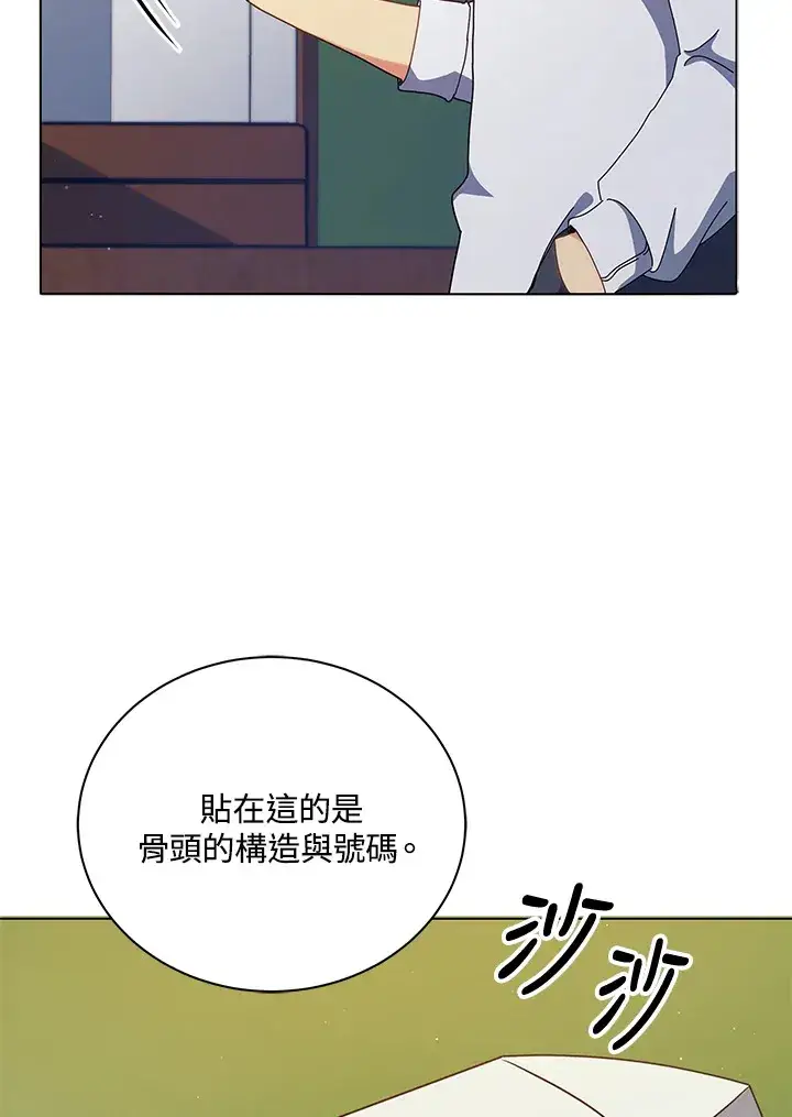 漫画《死灵术师学院的召唤天才》第11话第20张图