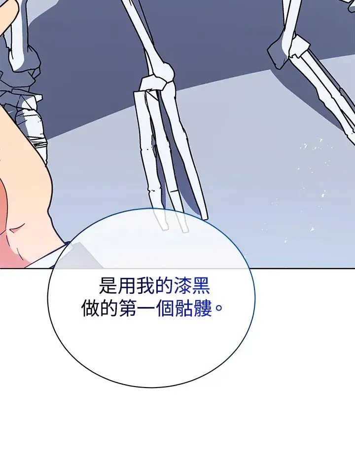 漫画《死灵术师学院的召唤天才》第11话第62张图