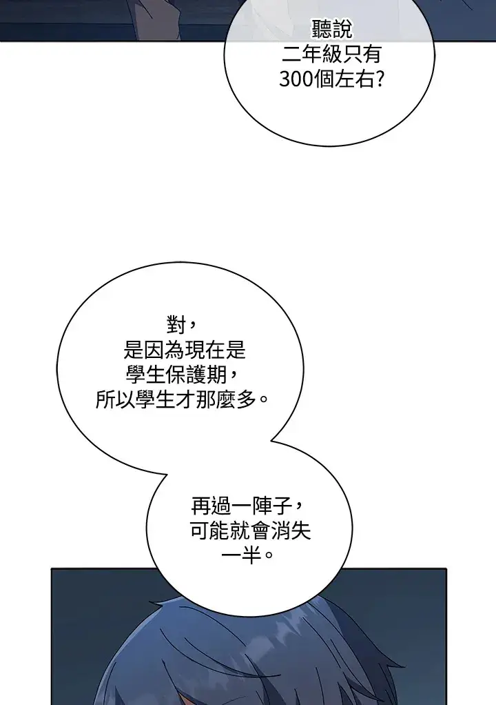 漫画《死灵术师学院的召唤天才》第14话第42张图