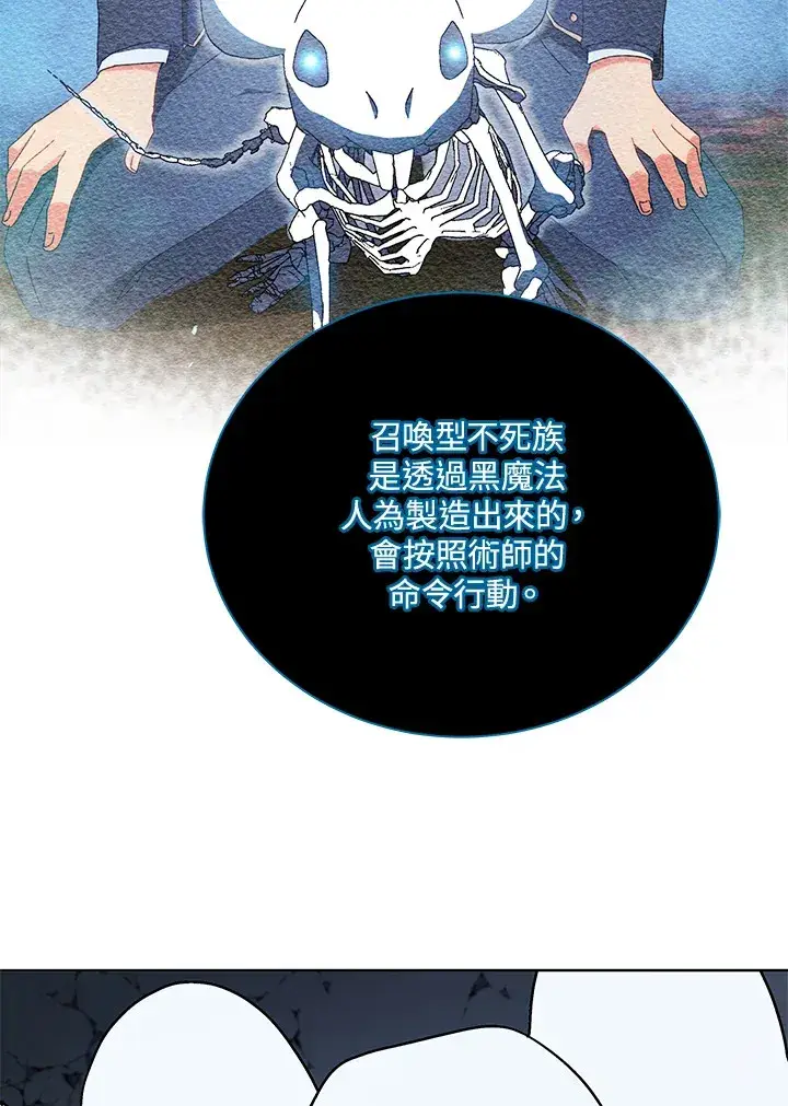 漫画《死灵术师学院的召唤天才》第23话第47张图