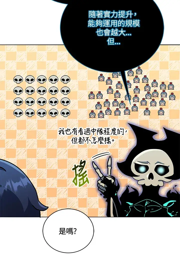 漫画《死灵术师学院的召唤天才》第23话第61张图