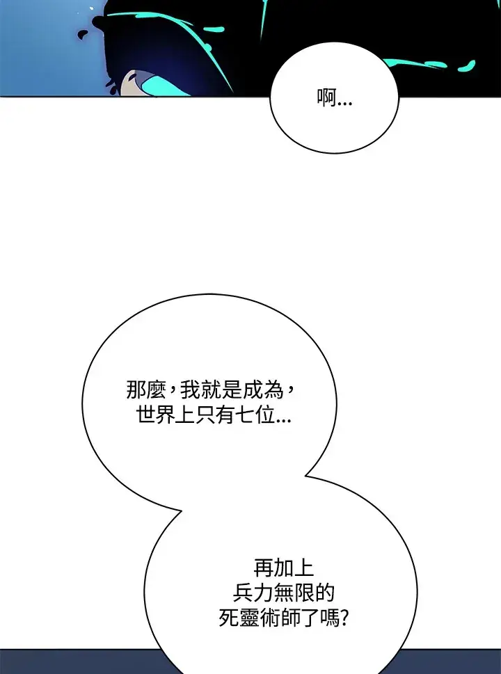 漫画《死灵术师学院的召唤天才》第23话第79张图