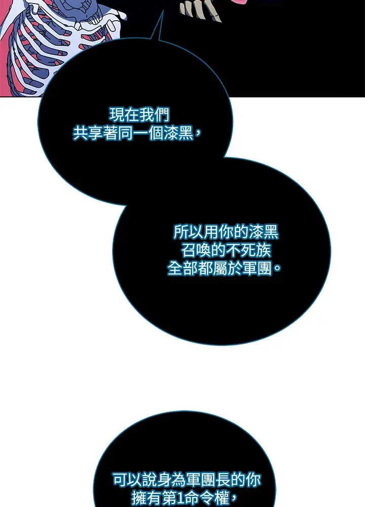 漫画《死灵术师学院的召唤天才》第24话第42张图