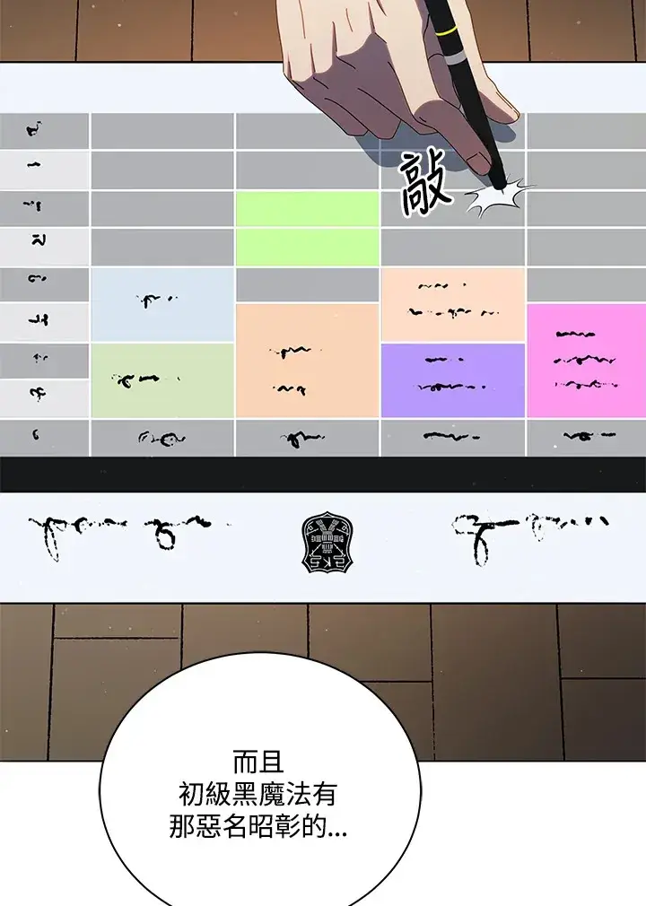 漫画《死灵术师学院的召唤天才》第25话第51张图