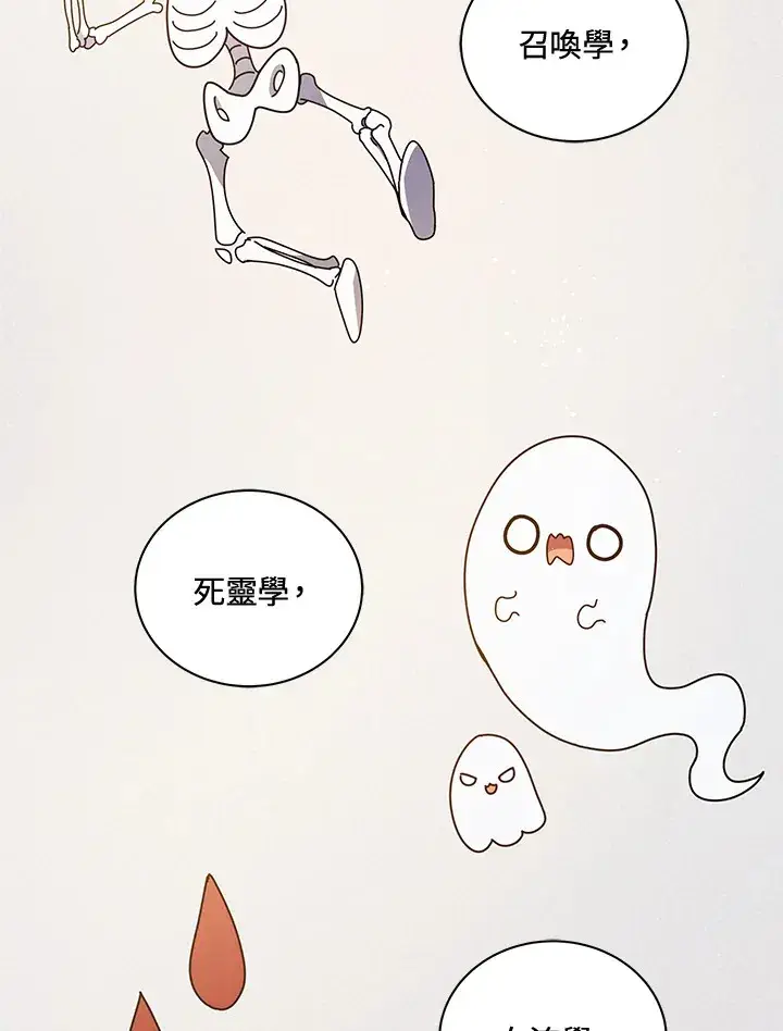 漫画《死灵术师学院的召唤天才》第25话第62张图