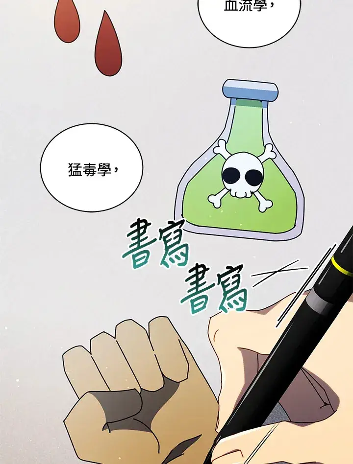 漫画《死灵术师学院的召唤天才》第25话第63张图