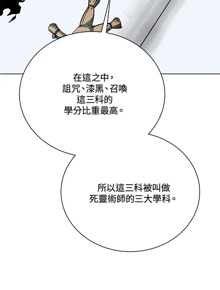 漫画《死灵术师学院的召唤天才》第25话第66张图