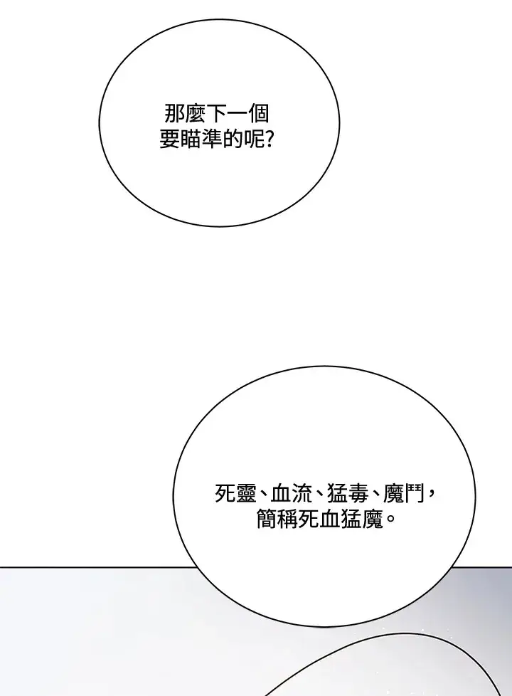 漫画《死灵术师学院的召唤天才》第25话第69张图