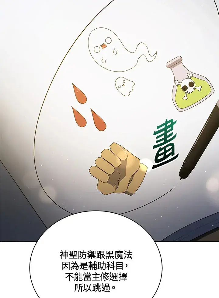 漫画《死灵术师学院的召唤天才》第25话第70张图