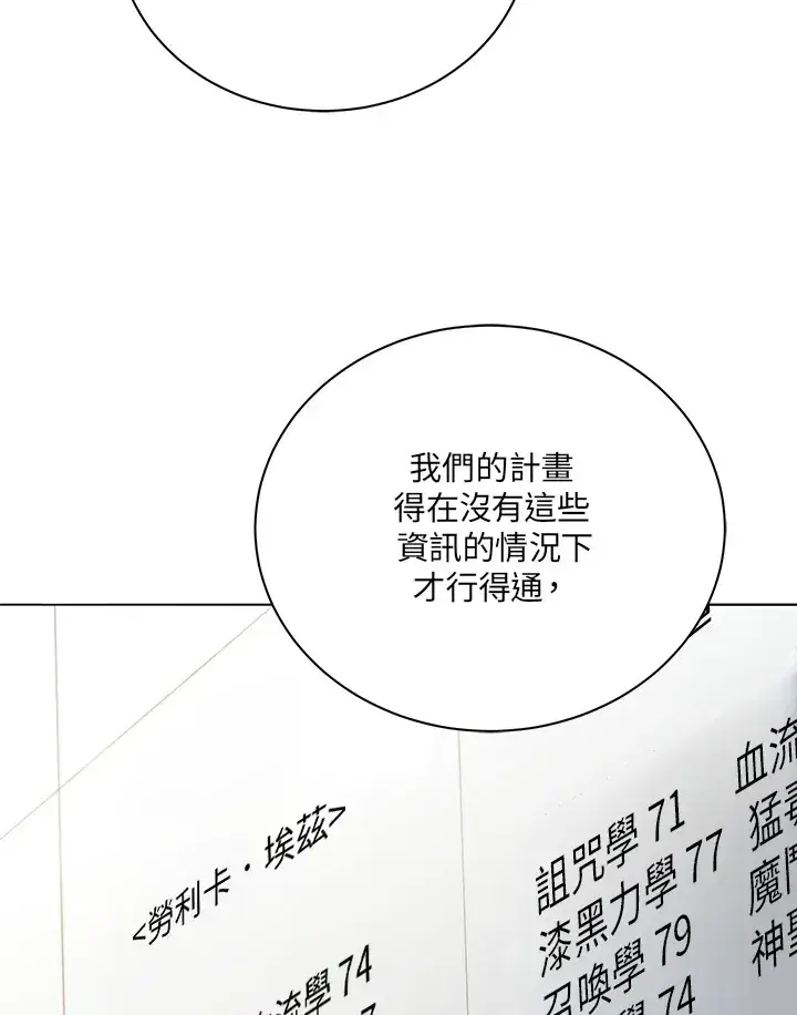 漫画《死灵术师学院的召唤天才》第26话第51张图