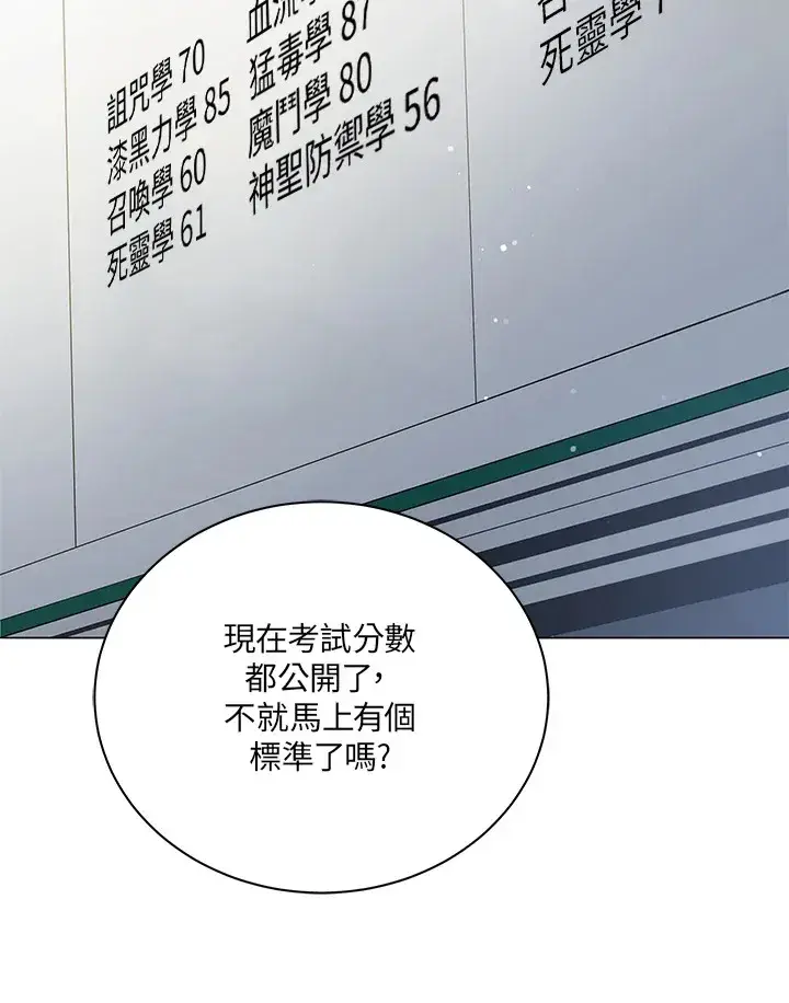 漫画《死灵术师学院的召唤天才》第26话第52张图