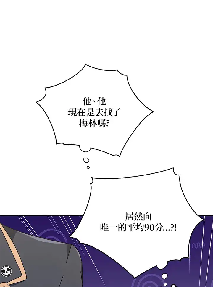 漫画《死灵术师学院的召唤天才》第26话第79张图