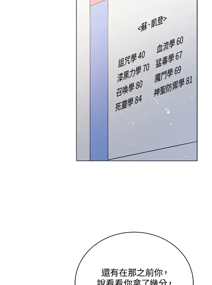 《死灵术师学院的召唤天才》第27话图2