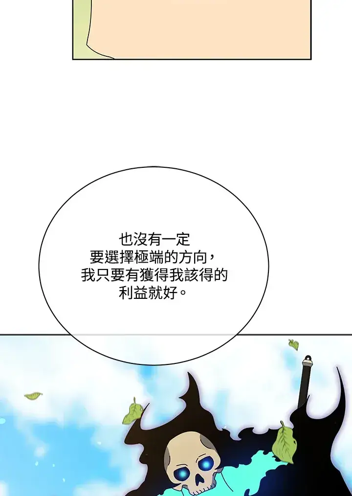 漫画《死灵术师学院的召唤天才》第50话第64张图