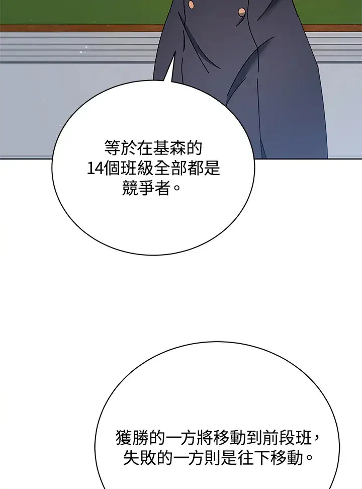 漫画《死灵术师学院的召唤天才》第52话第94张图