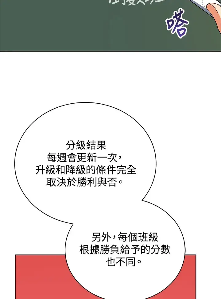 漫画《死灵术师学院的召唤天才》第52话第96张图