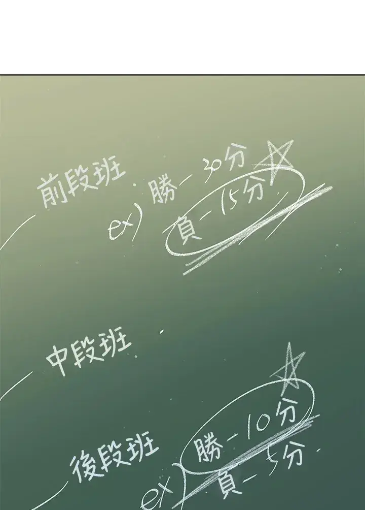 漫画《死灵术师学院的召唤天才》第52话第98张图