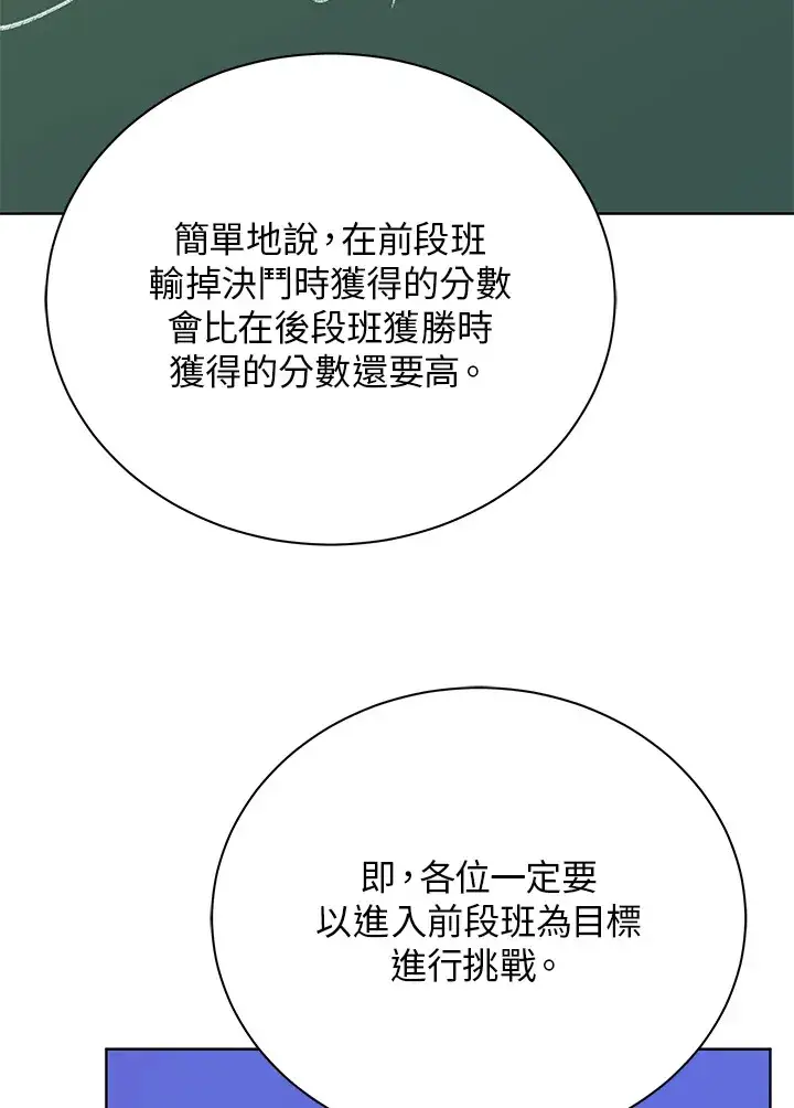 漫画《死灵术师学院的召唤天才》第52话第99张图