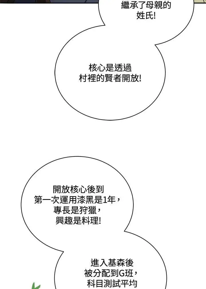 漫画《死灵术师学院的召唤天才》第61话第35张图